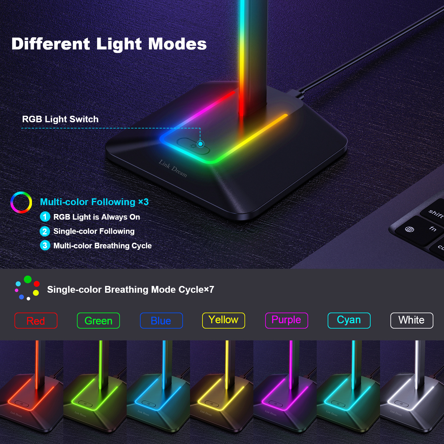 New Bee Z8 RGB Headphones Stan - Headphone Stand Desk 评论和价格