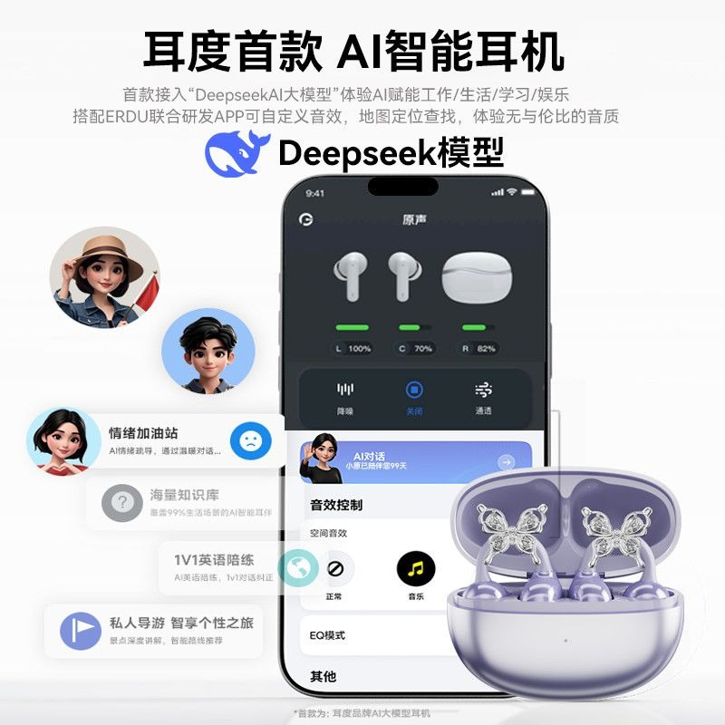 Erdu Ear Clip Wireless Earphon - Noise Cancelling Headphone 评论和价格