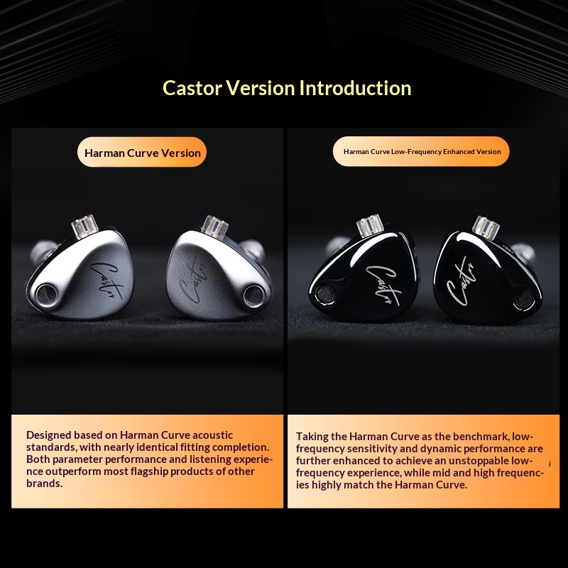 KZ Castor In Ear Wired Headpho - Audiophile Headphone Wired 评论和价格
