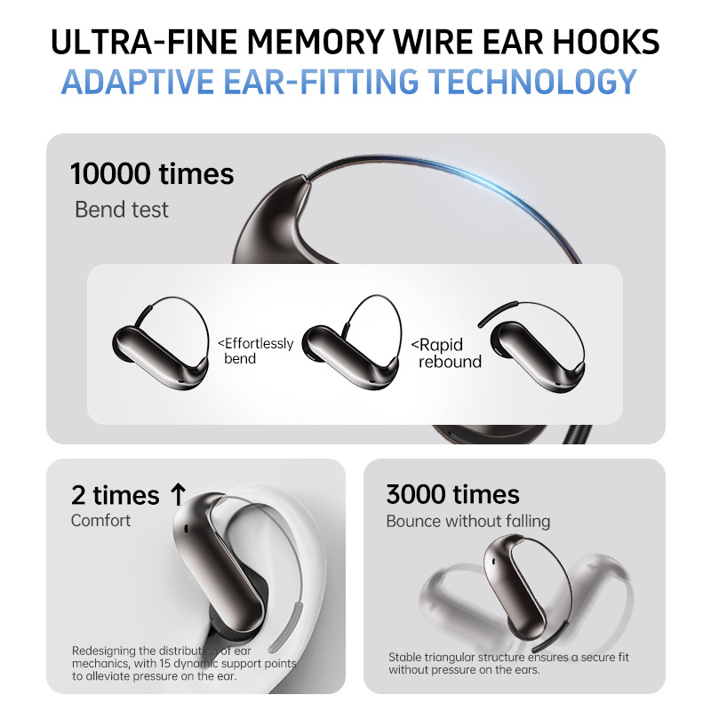 Ear Hook Style Earphone Light  - Sports Earphone Hook 评论和价格