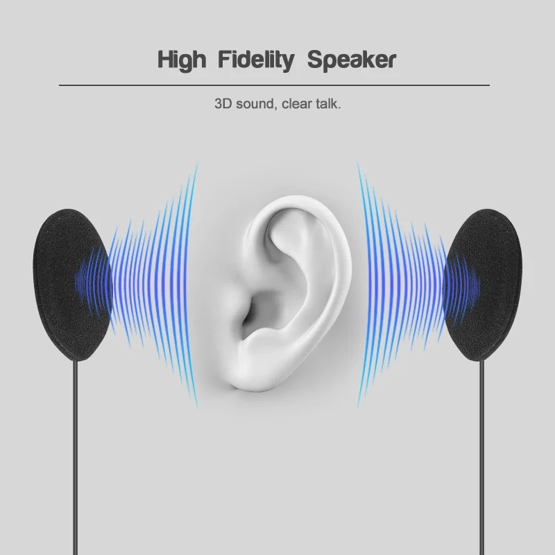 EJEAS V6 PRO+ Motorcycle Helme - Usb C Earphone 评论和价格