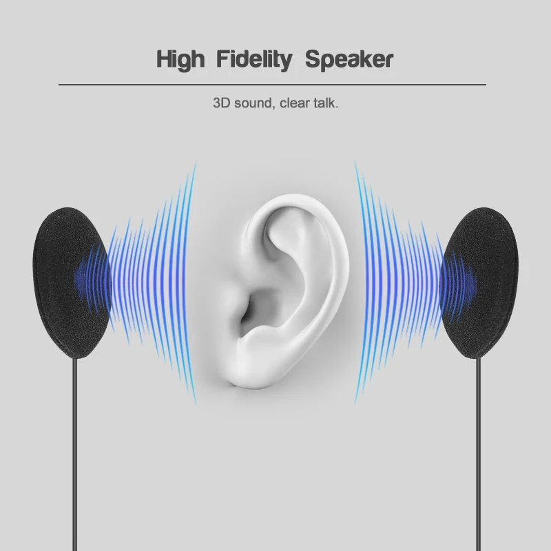 EJEAS V6 PRO+ TYPE-C Jack Micr - Usb C Earphone 评论和价格