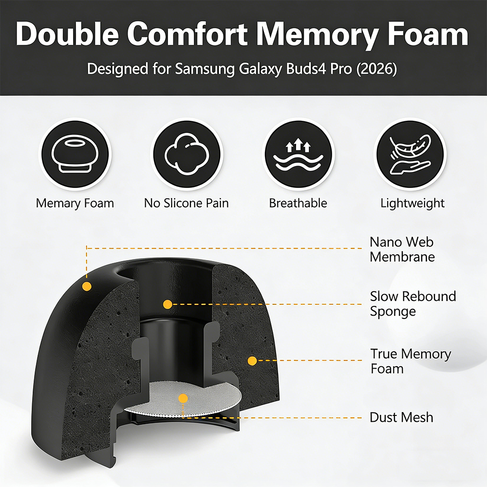 Memory Foam Eartips for Samsun - Earphone Foam Tip 评论和价格