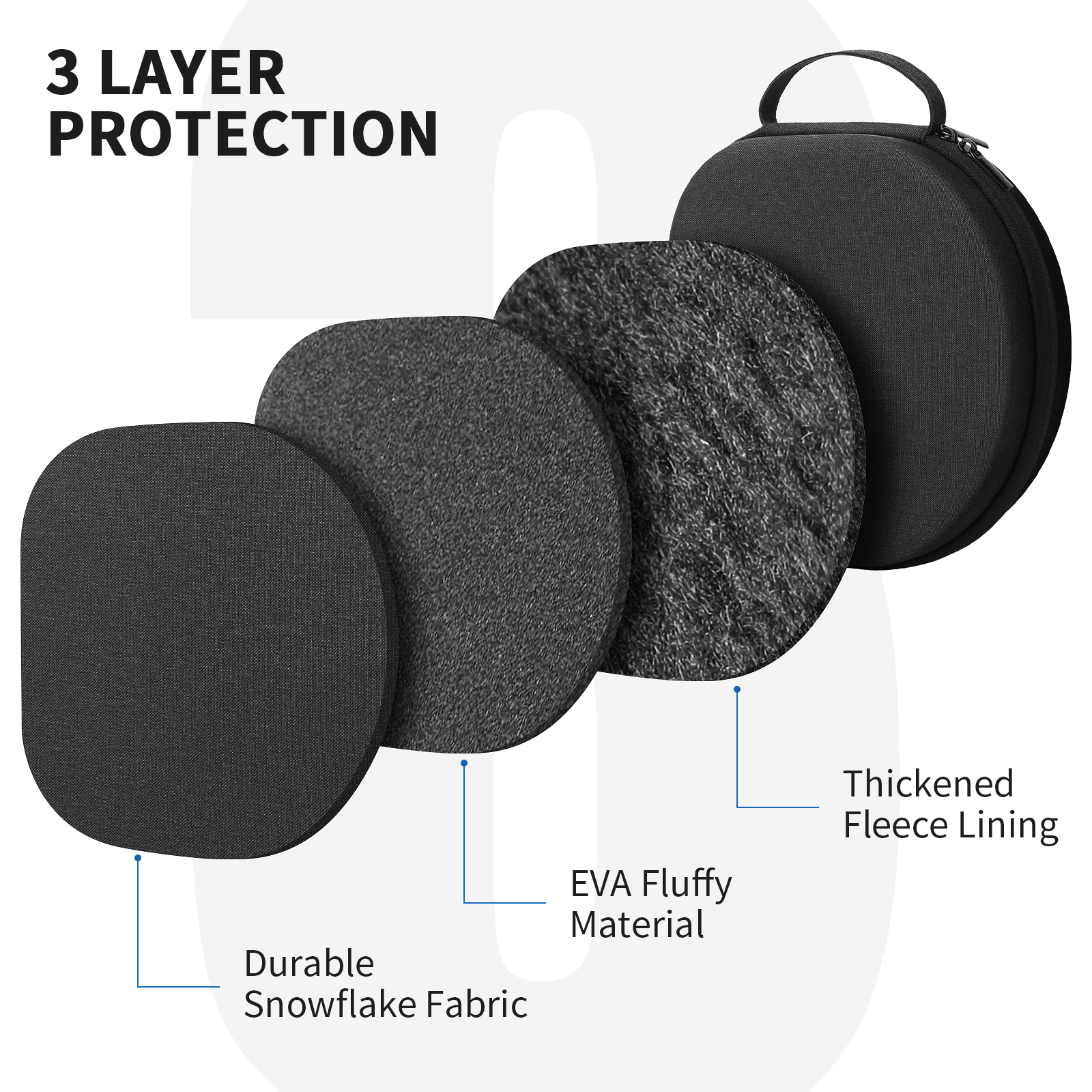 YINKE Smart Case for Apple Air - Headphone Case Hard 评论和价格
