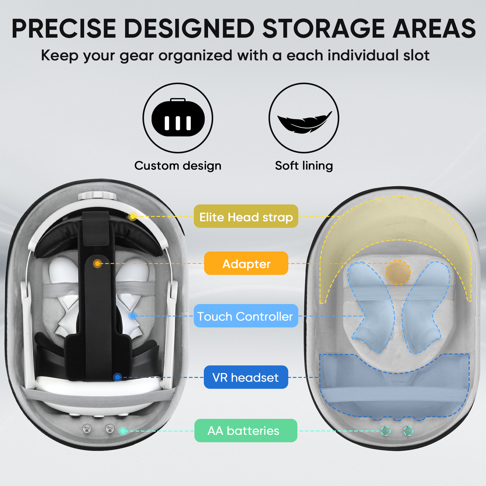 Travel Carrying Case for Meta  - Headphone Case Hard 评论和价格