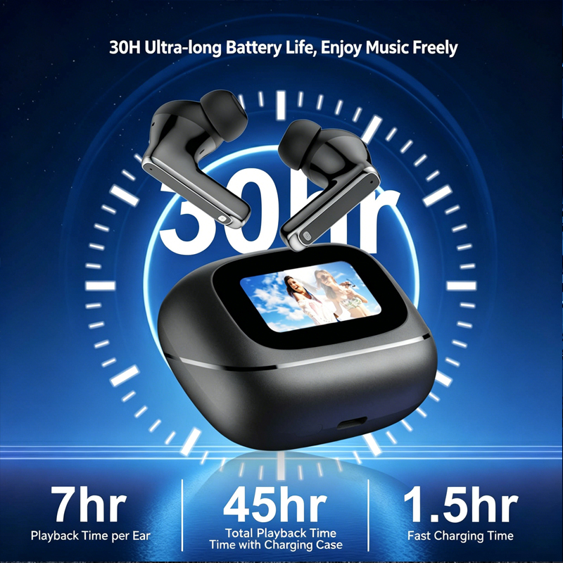 Lenovo TOUR PRO6 Touch Multi F - Wireless Earbuds Tws 评论和价格