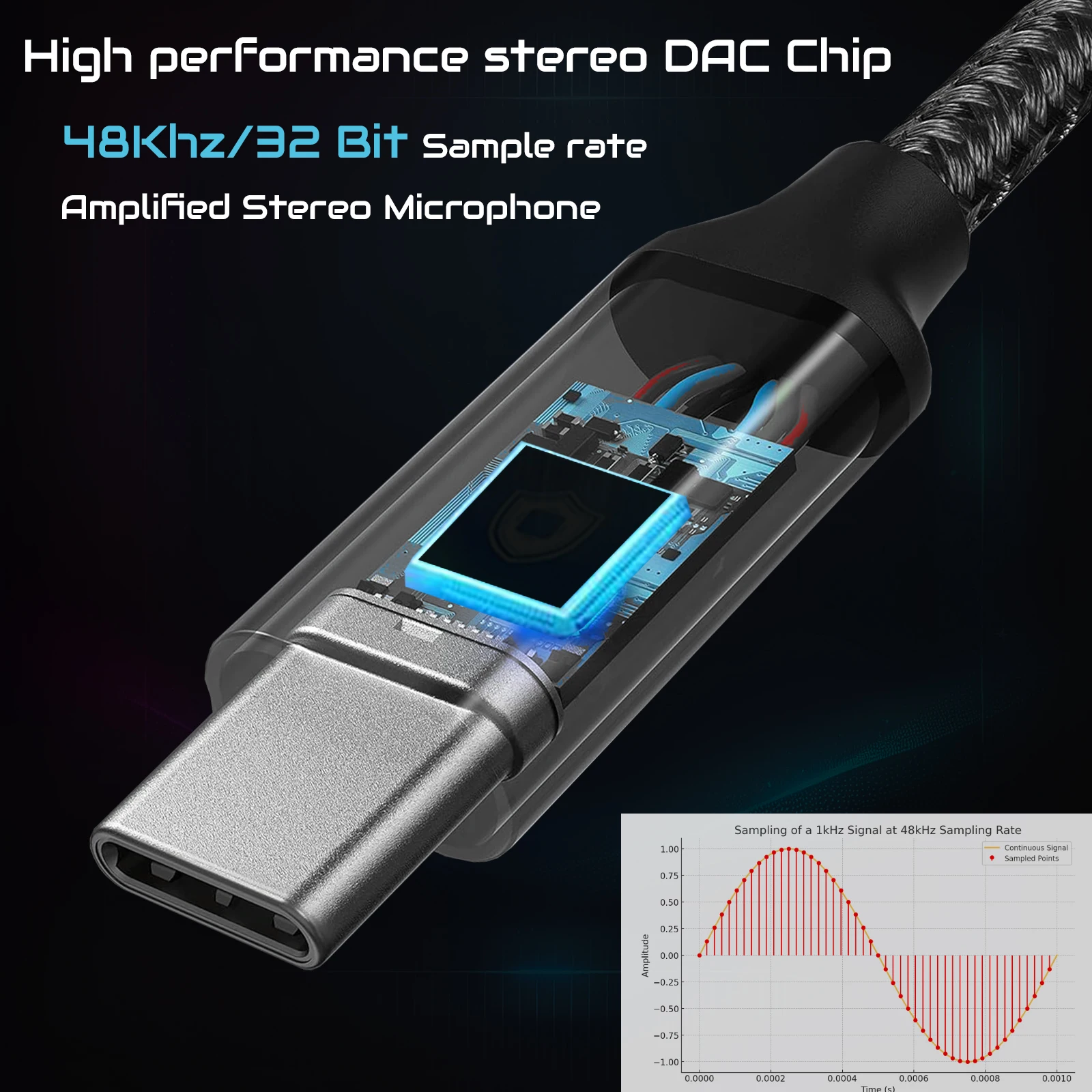 USB Type C 3.5 Jack Adapter US - Cable Extension 3.5 评论和价格