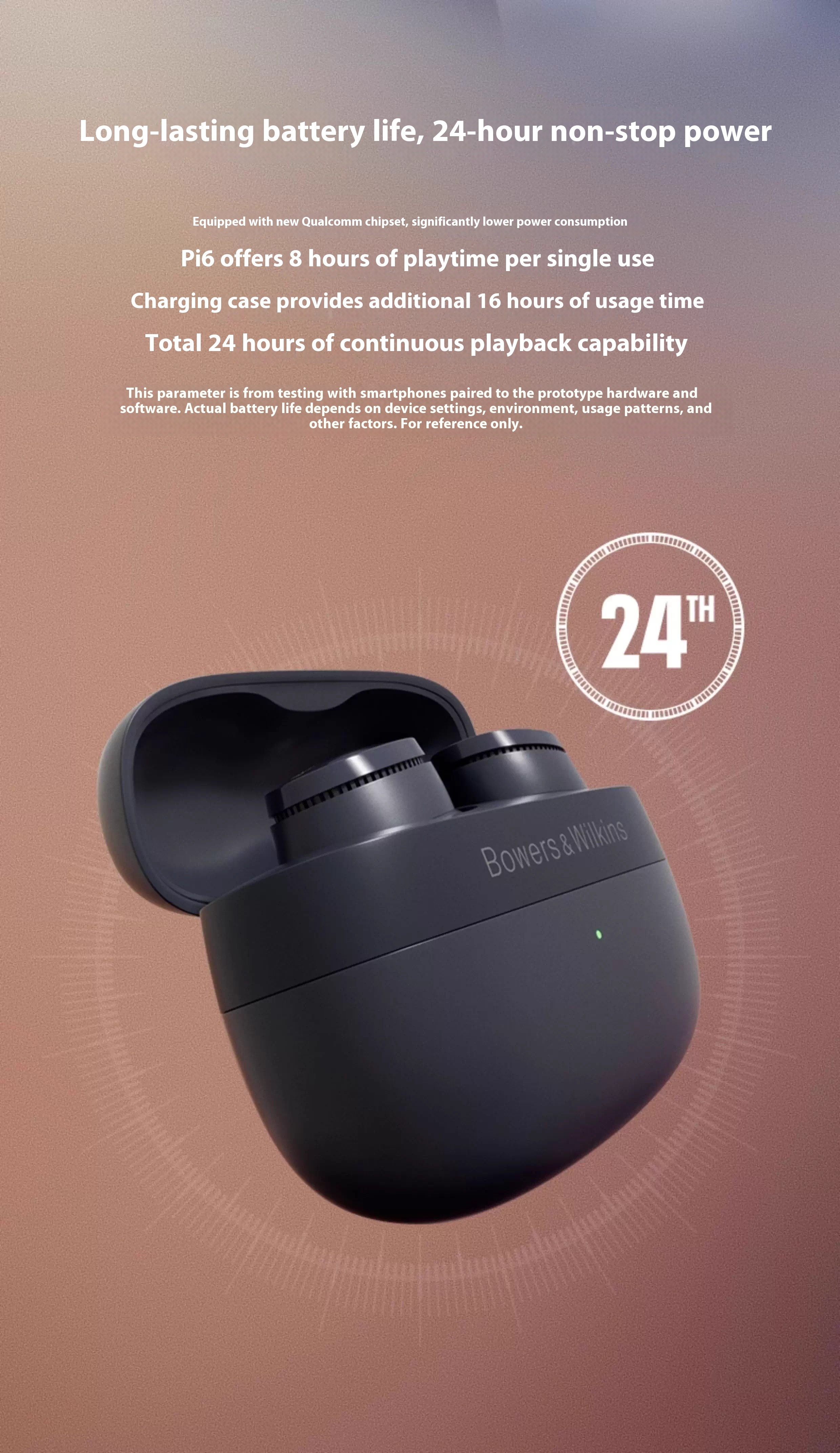 Genuine B&W Pi6 Wireless Bluet - Noise Cancelling Headphone 评论和价格