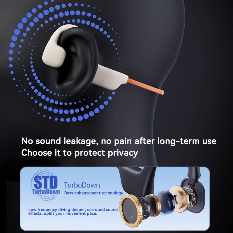 G1 Bone Conduction Headset Blu - Bluetooth Headset On Ear 评论和价格