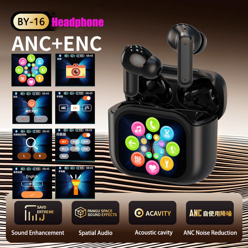 2025 AI Translation Bluetooth  - Noise Cancelling Headphone 评论和价格