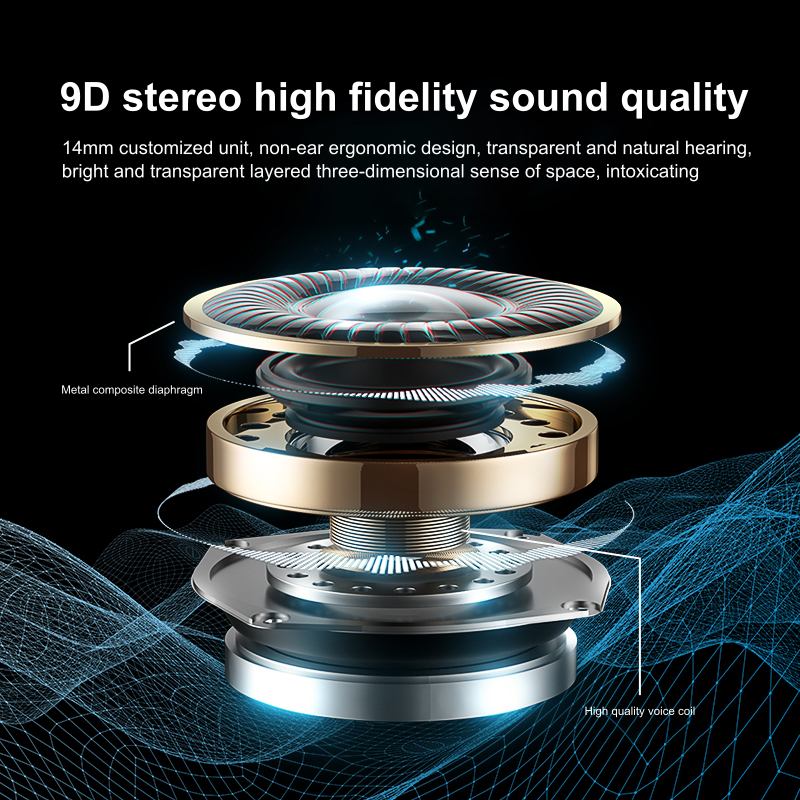 BOSECXT A520 Wireless Business - Noise Cancelling Headphone 评论和价格