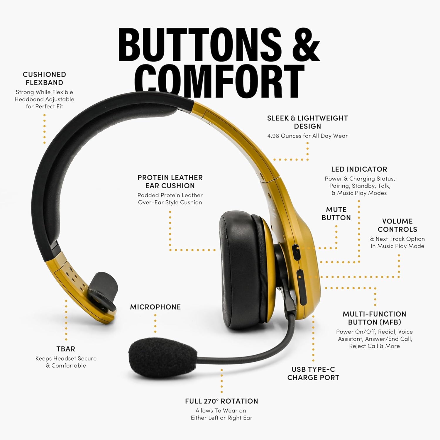 Premium Trucker Bluetooth Head - Usb C Earphone 评论和价格