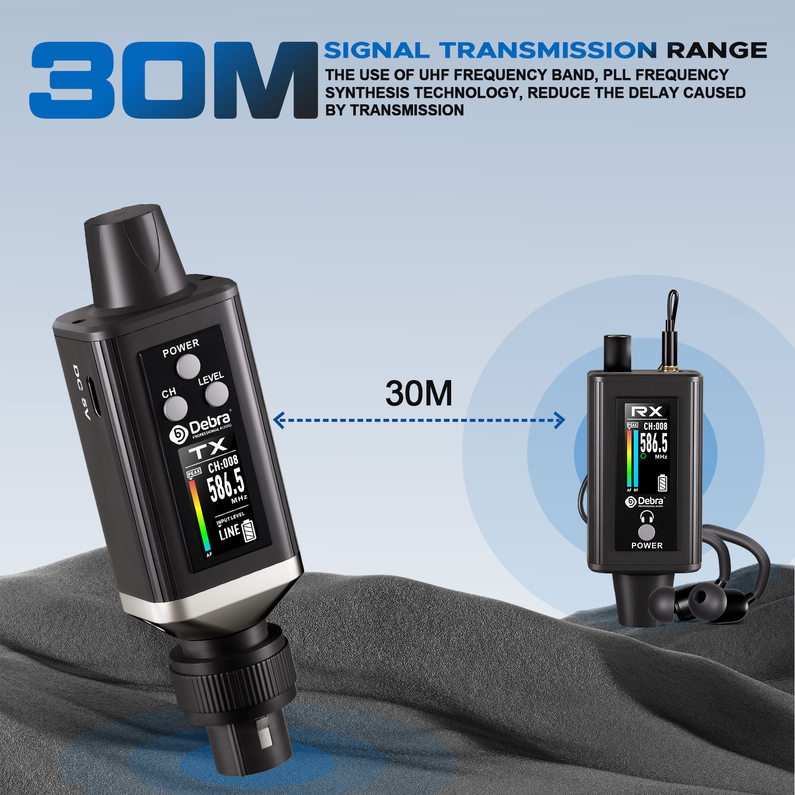 Debra Audio UHF Stereo IEM EMX - In Ear Monitor Iem 评论和价格