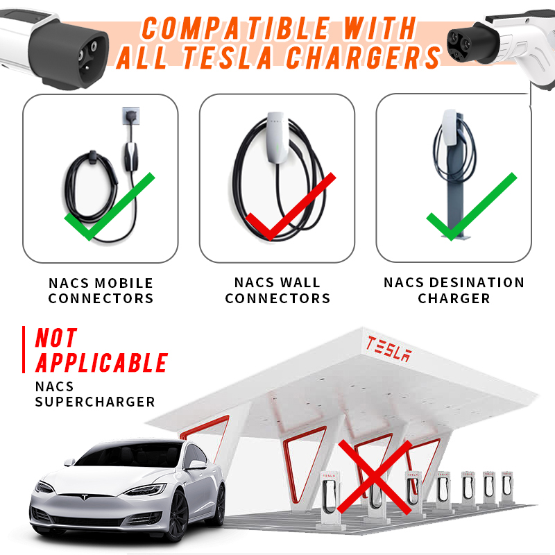 WUFEN Tesla Electric Vehicle C - Cable Extension 3.5 评论和价格