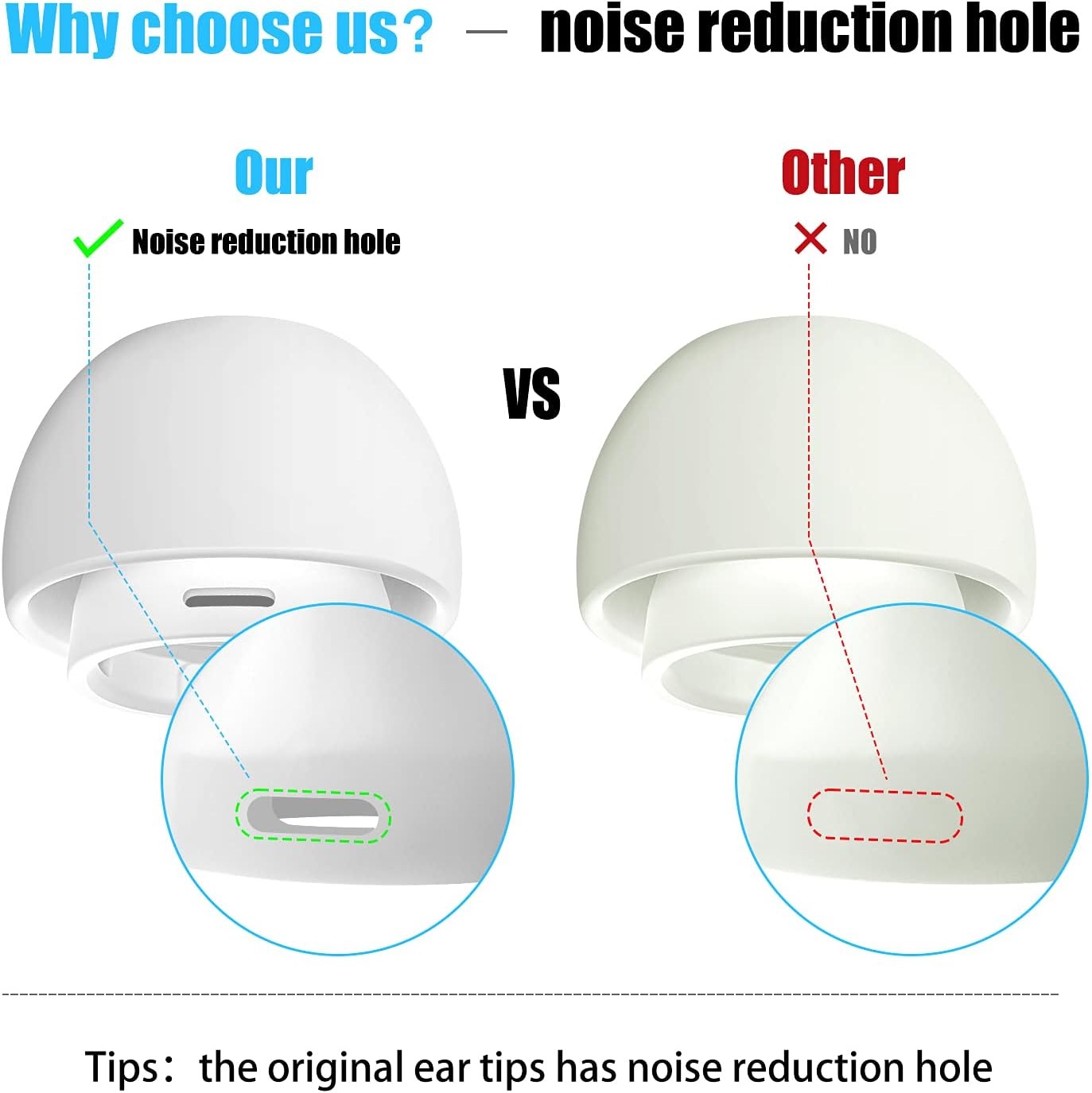 Silicone Ear Tips for AirPods  - Silicone Ear Tip Replacement 评论和价格