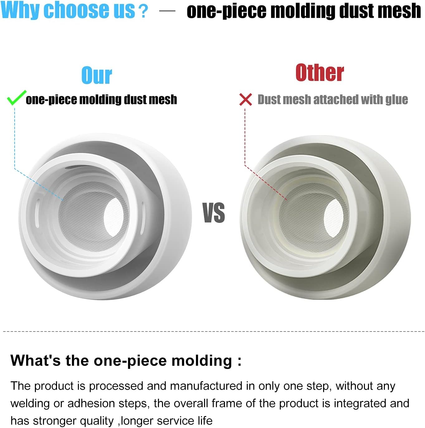 Silicone Ear Tips for AirPods  - Silicone Ear Tip Replacement 评论和价格