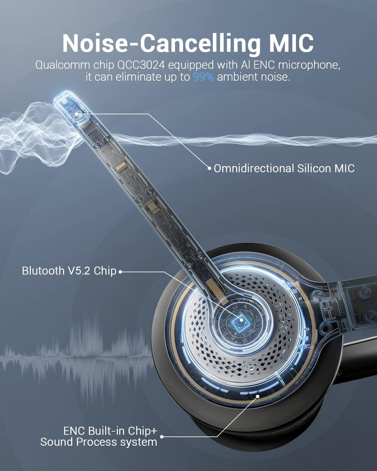 Bluetooth 5.2 Headset with Mic - Bluetooth Headset On Ear 评论和价格