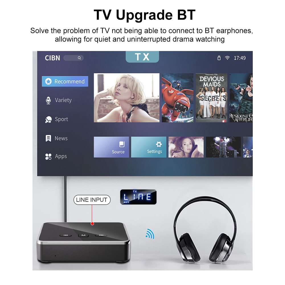 BT 5.4 Transmitter Receiver AU - Bluetooth Adapter Receiver 评论和价格